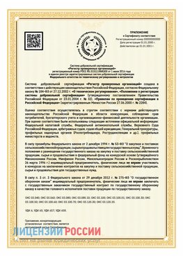 Приложение к сертификату для ИП Увельский Сертификат СТО 03.080.02033720.1-2020